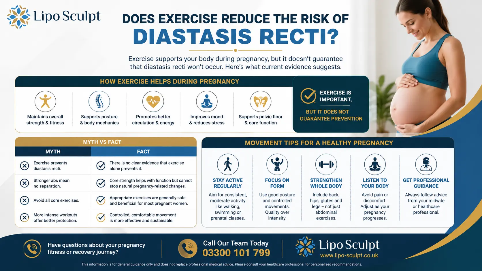 Does Exercise Reduce the Risk of Diastasis Recti? 1 Does excercise reduce the risk of diastasis recti Hackney : The Bigger Picture